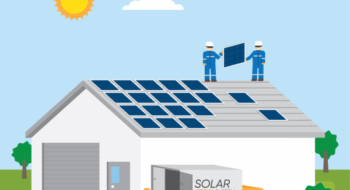 Teaser Fotowoltaika dla domu